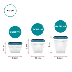 Babymoov Matlådor Set - Multi