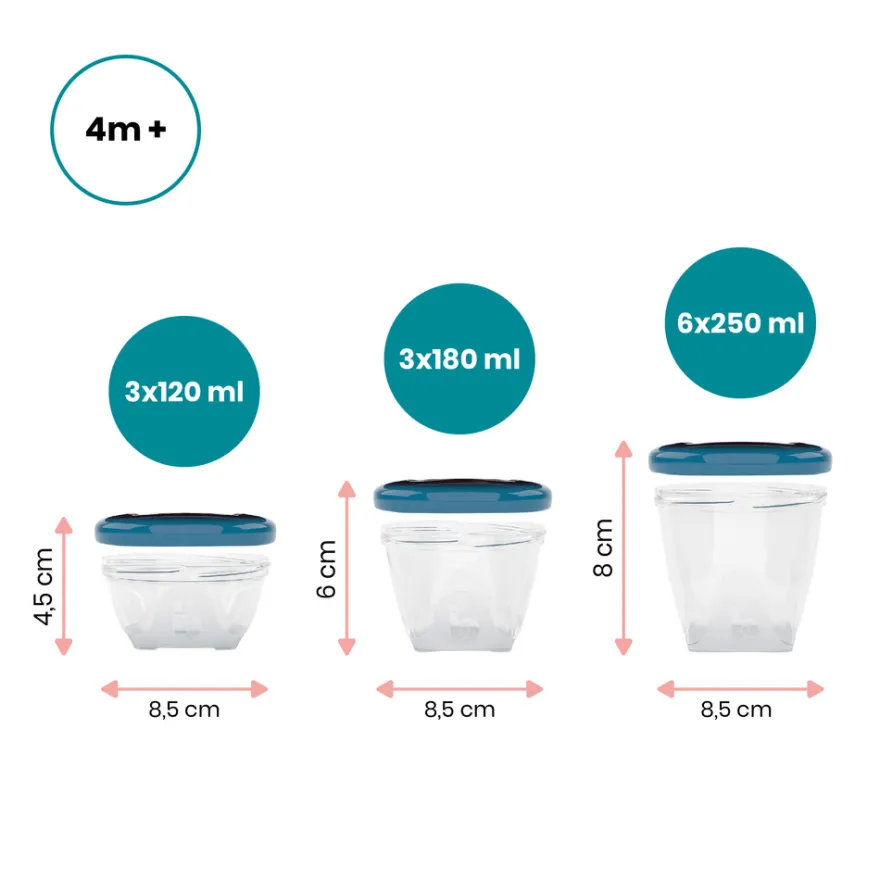 Babymoov Matlådor Set - Multi