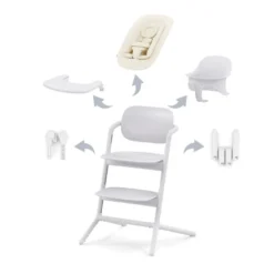 Cybex Lemo 4in1 Set Barnstol - All White