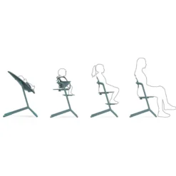 Cybex Lemo 4in1 Set Barnstol - Stone Blue