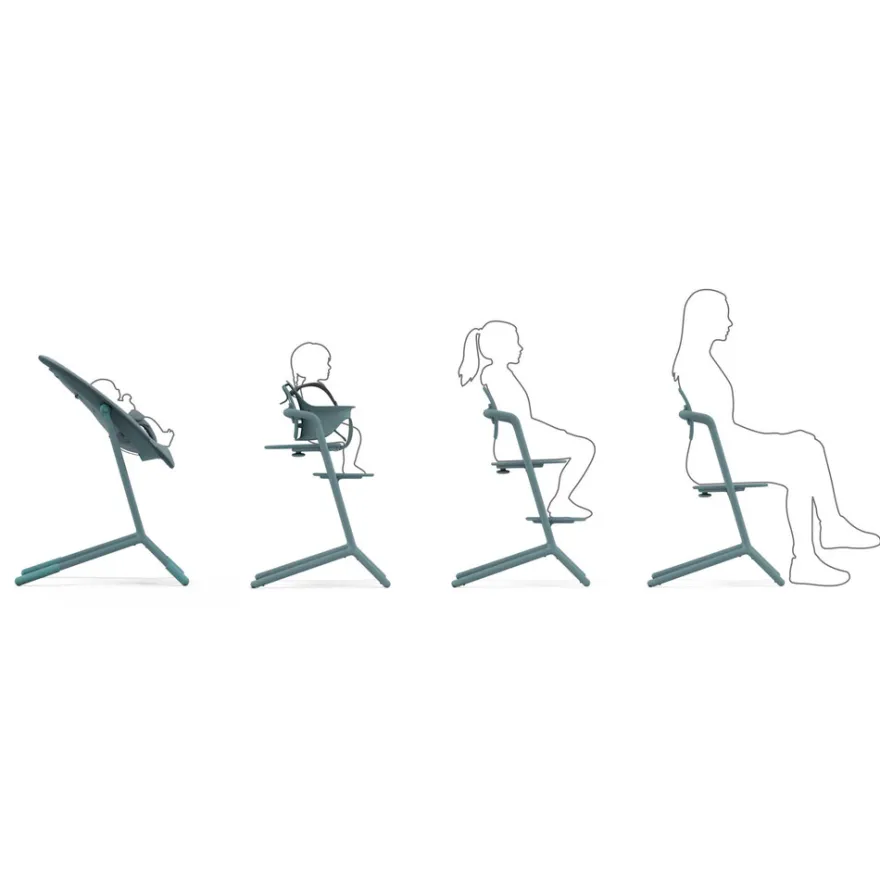 Cybex Lemo 4in1 Set Barnstol - Stone Blue