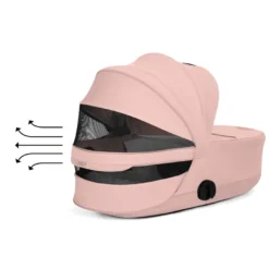 Cybex Priam Style Hopfällbar Liggdel - Peach Pink