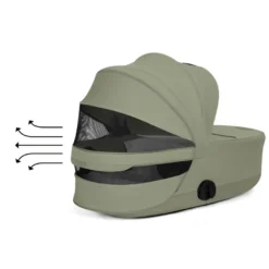 Cybex Priam Style Hopfällbar Liggdel - Sage Green