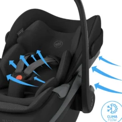 Joolz Day5 Barnvagn Med Maxi-Cosi Pebble Slide Pro Och Babyskyddsadapter - Space Black/Onyx Black