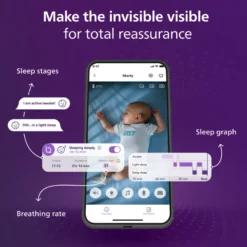 Philips Avent Babymonitor Med Sömn & Andningsspårning