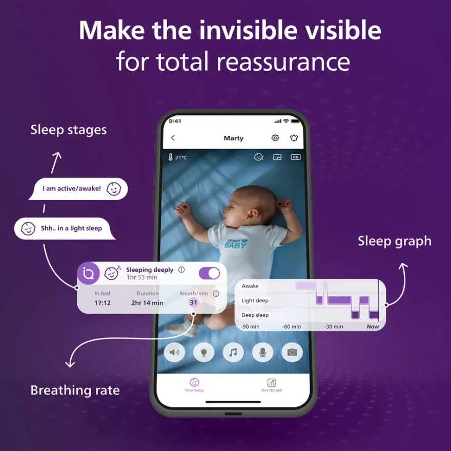 Philips Avent Babymonitor Med Sömn & Andningsspårning