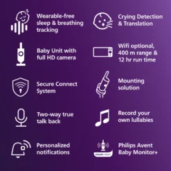 Philips Avent Babymonitor Med Sömn & Andningsspårning