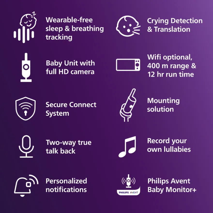 Philips Avent Babymonitor Med Sömn & Andningsspårning