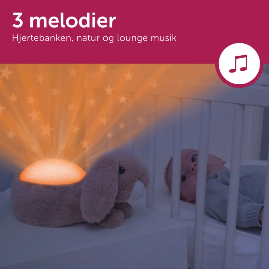 Ruby Kanin Stjärnprojektor