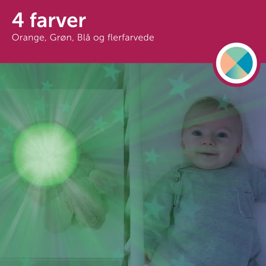 Ruby Kanin Stjärnprojektor