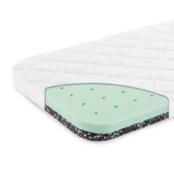 Sebra X Träumeland Mattress, Signature, Baby&Jr.