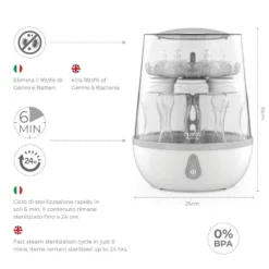 Sterieasy Sterilisator