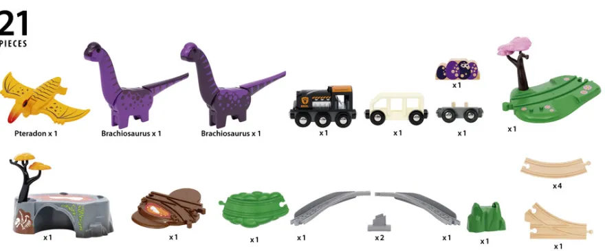 Tågbaneset med Dinosaurier