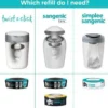 Tommee Tippee Twist & Click Refill Universal 6-pack